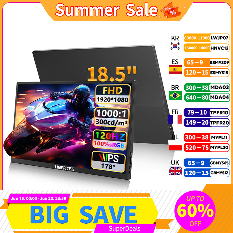 Pc Gaming Compact - HGFRTEE 18.5 Inch 120Hz Monitor 300Cd/m²