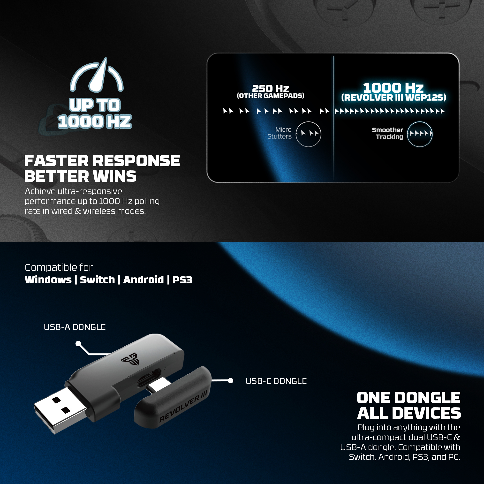 FANTECH REVOLVER III WGP12S Ga - Pc Gaming Emulator review and price