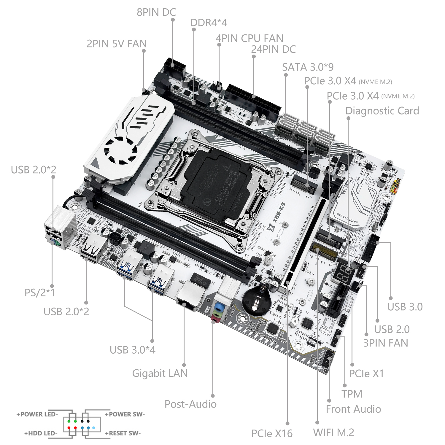 MACHINIST K9 TPM X99 Kit Mothe - Pc Gaming Xeon review and price