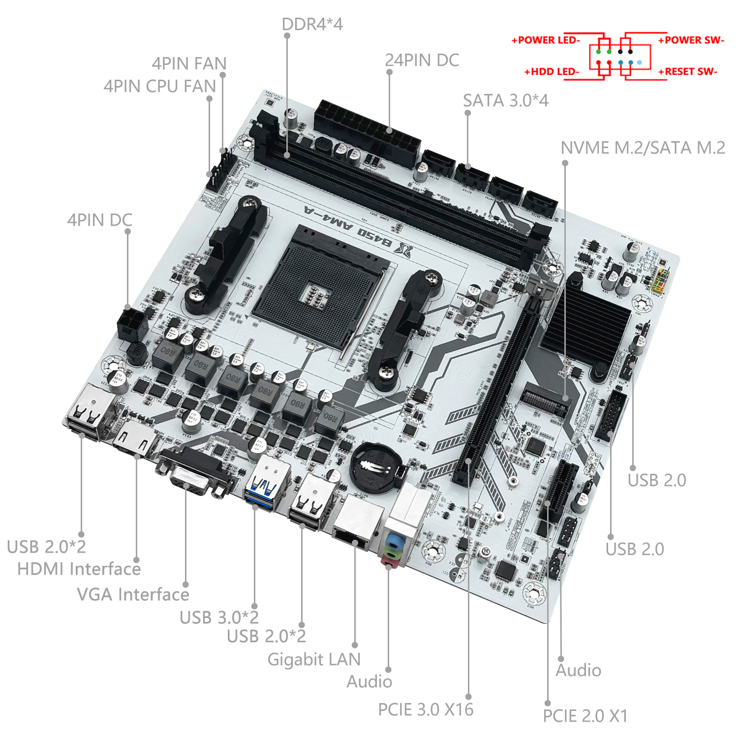 MACHINIST B450 Motherboard AMD - Pc Gaming Xeon review and price