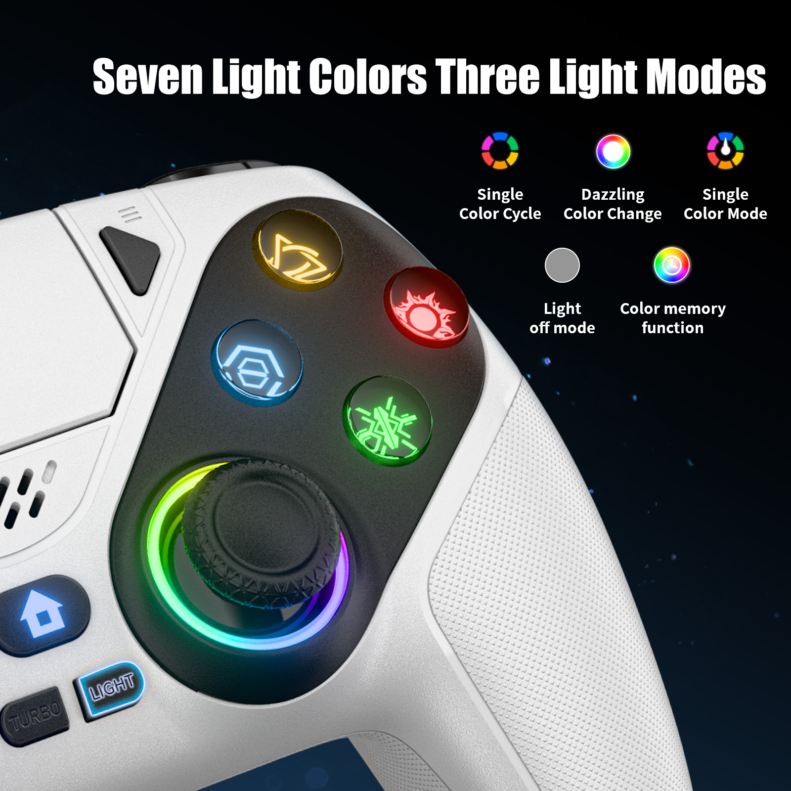 For Playstation 5 PS5/PS5 Pro/ - Pc Gaming Emulator review and price
