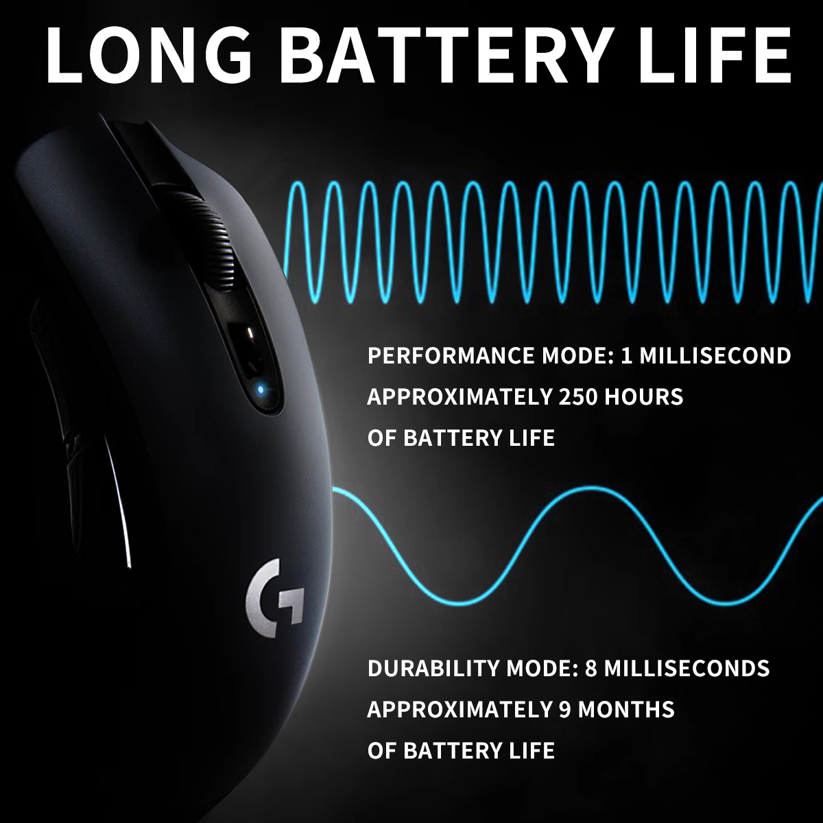 Logitech G304/G305 wireless mo - Pc Gaming Logitech review and price
