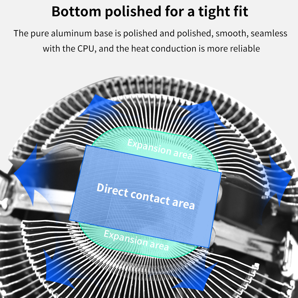 TISHRIC CPU Cooler Fan RGB PWM - Argb Case Fan review and price
