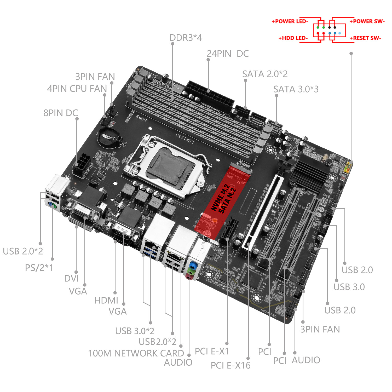 MACHINIST H97M PRO Motherboard - Pc Gaming Xeon review and price