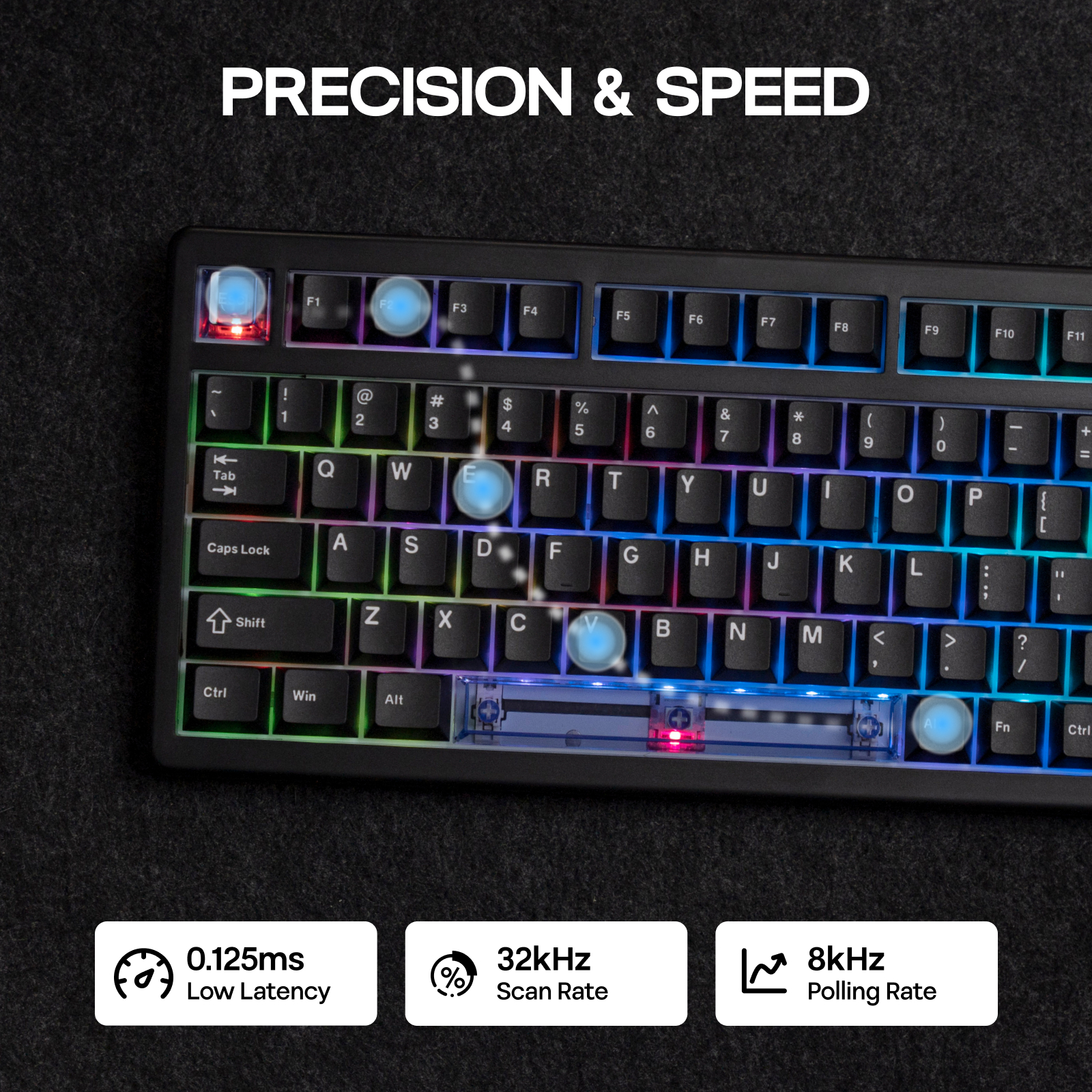 EPOMAKER HE80 Custom 75 US QWE - Pc Gaming Qwerty review and price