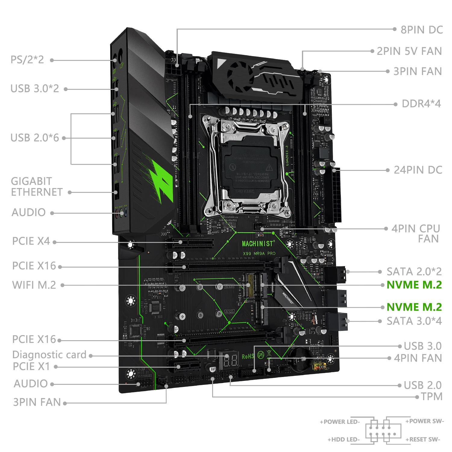 MACHINIST X99 motherboard MR9A - Pc Gaming Xeon review and price