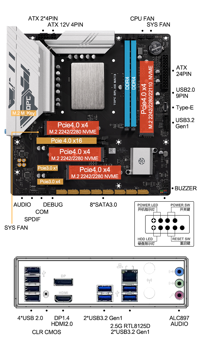 TOPC intel core i9-13980HX MAT - Pc Gaming Compact review and price