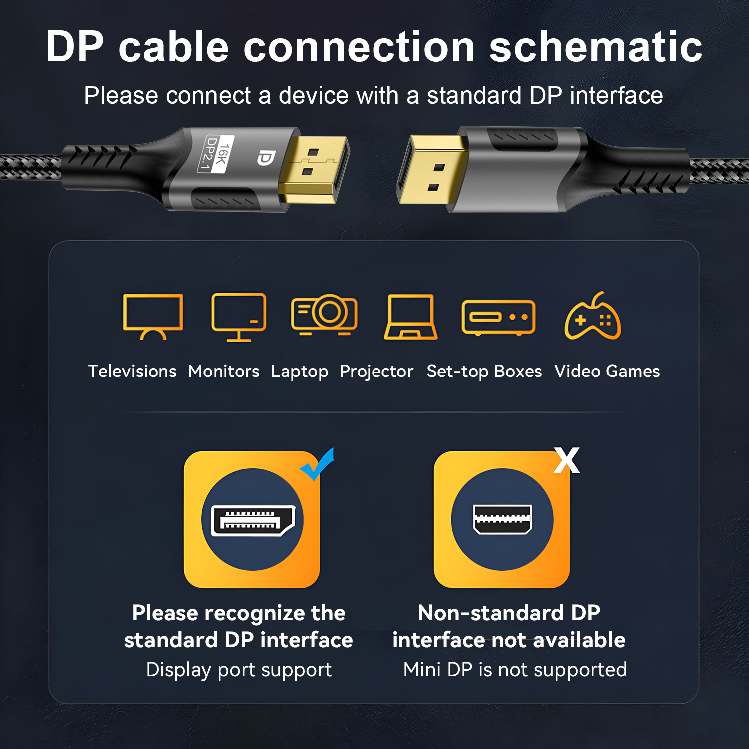 16K DP 2.1 8K@120Hz 4K@240Hz 8 - Pc Gaming Compact review and price