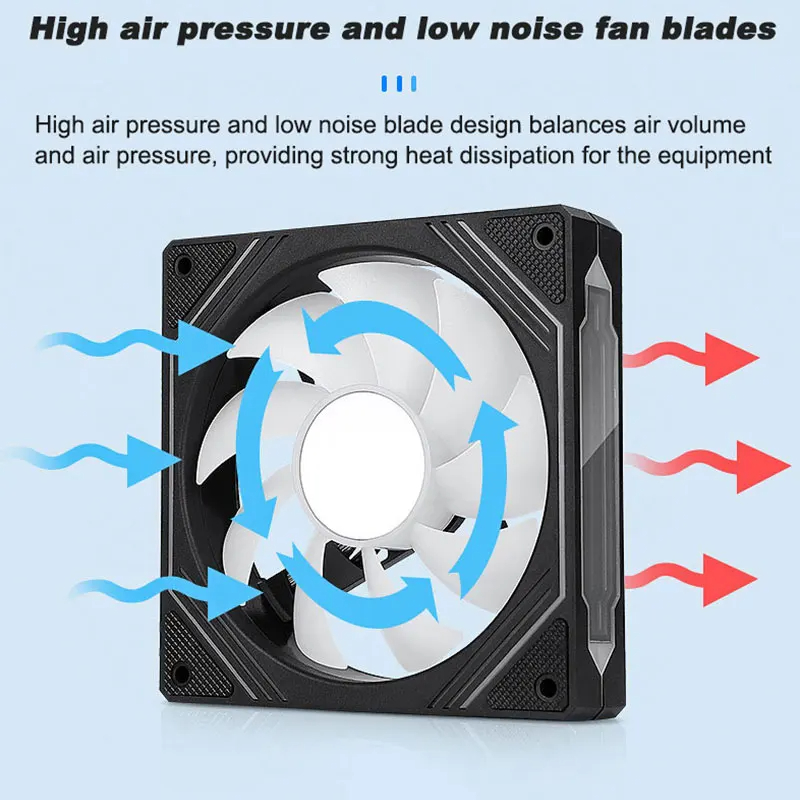 UPSIREN PF-14 PRISM 4PRO Compu - Argb Case Fan review and price