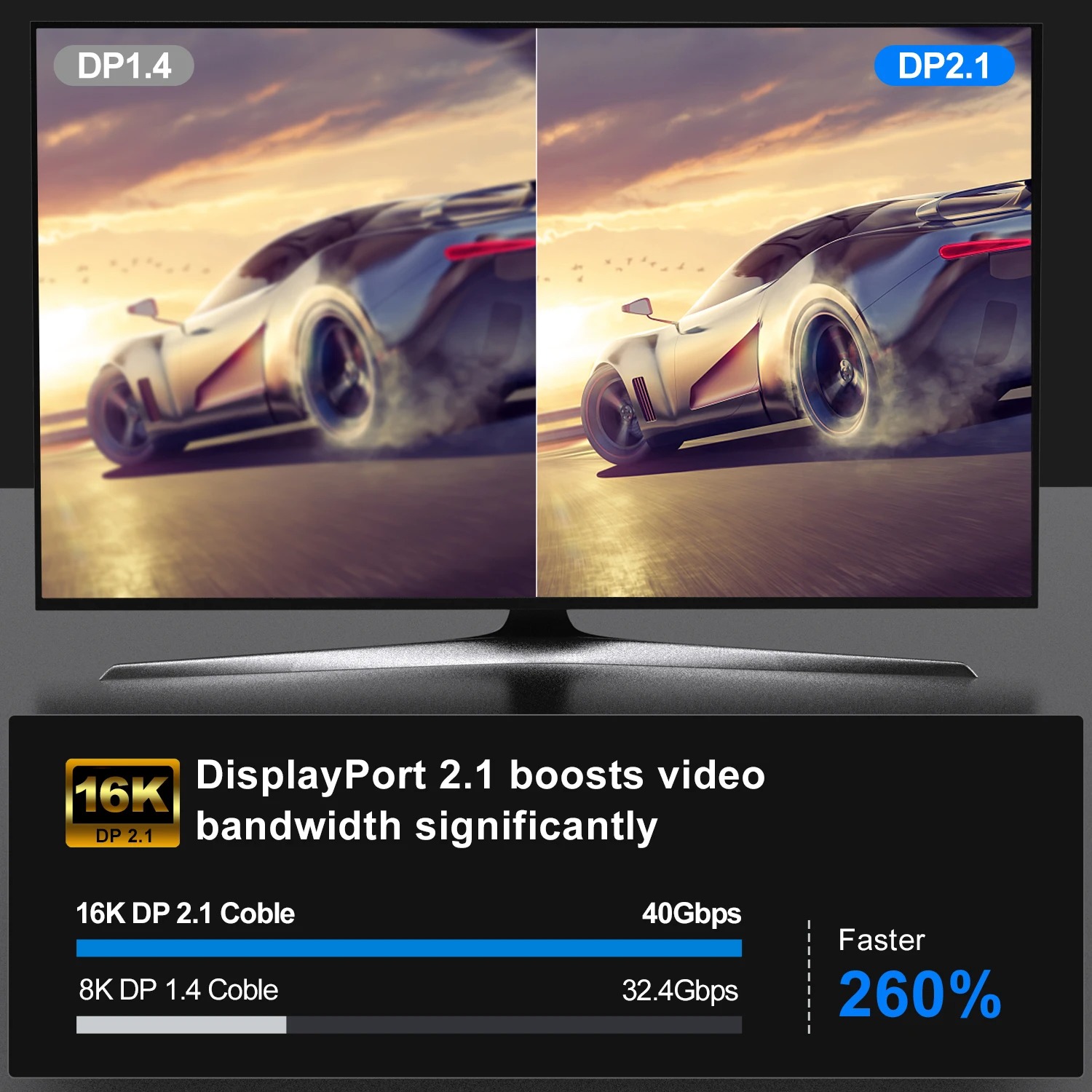 16K DP 2.1 8K@120Hz 4K@240Hz 8 - Pc Gaming Compact review and price