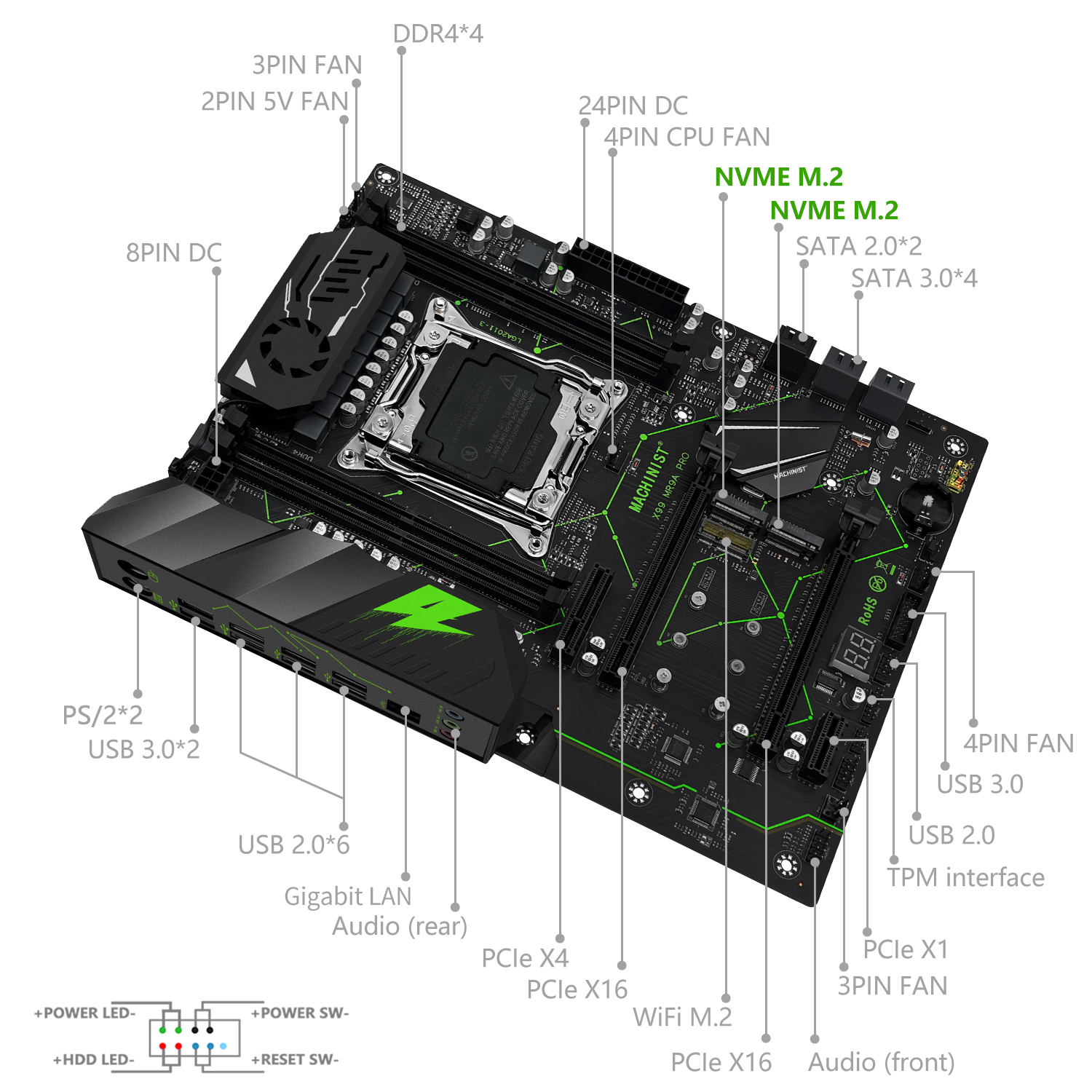 MACHINIST MR9A PRO X99 TPM 2.0 - Pc Gaming Xeon review and price