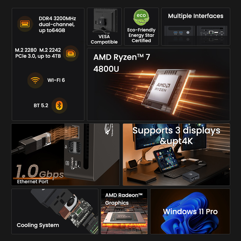 GenMachine Mini PC AMD Ryzen 7 - Pc Gaming Compact review and price